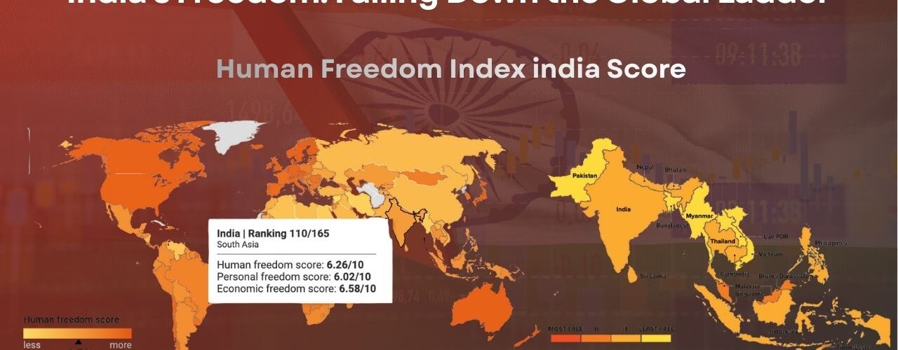 India Ranks 110th in 2025 Human Freedom Index as Decade-Long Decline Continues